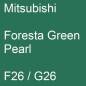 Preview: Mitsubishi, Foresta Green Pearl, F26 / G26.